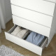 MALM